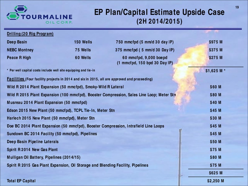 CORPORATE PRESENTATION – Tourmaline Oil Corp. – slide 19