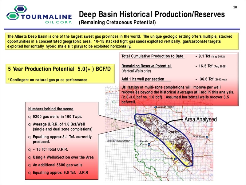 CORPORATE PRESENTATION – Tourmaline Oil Corp. – slide 28