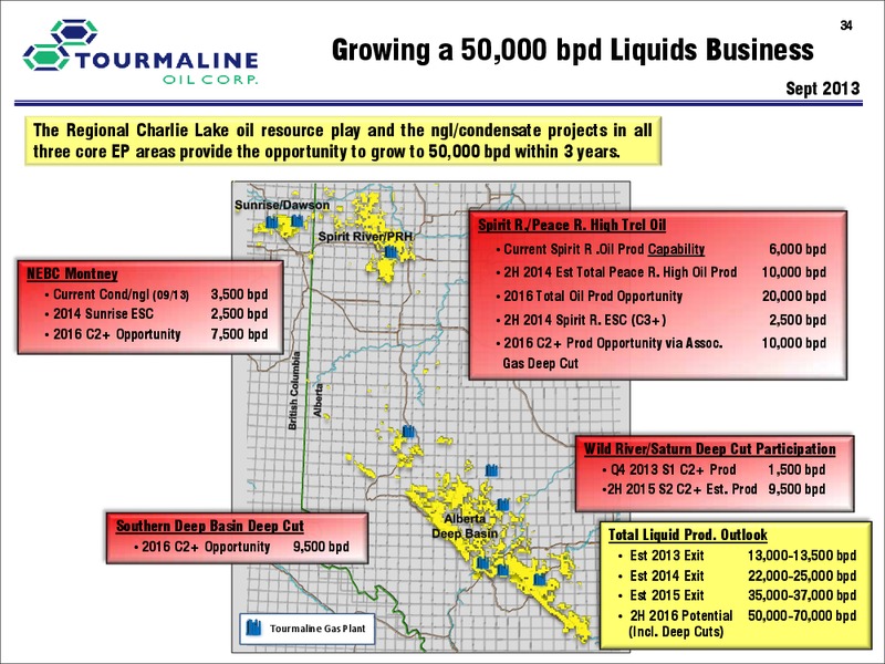 CORPORATE PRESENTATION – Tourmaline Oil Corp. – slide 34