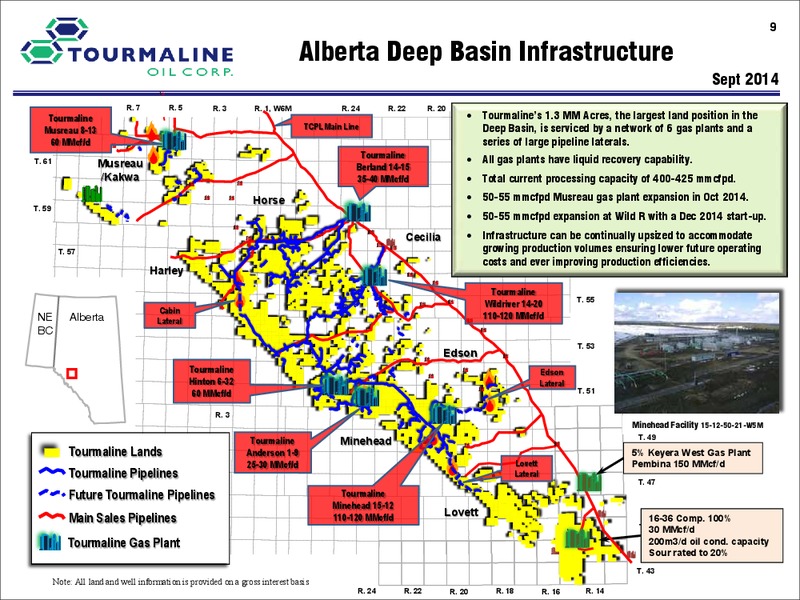 CORPORATE PRESENTATION – Tourmaline Oil Corp. – slide 9