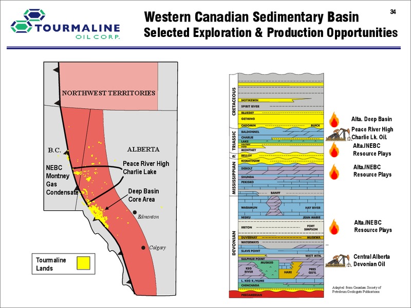 CORPORATE PRESENTATION – Tourmaline Oil Corp. – slide 34