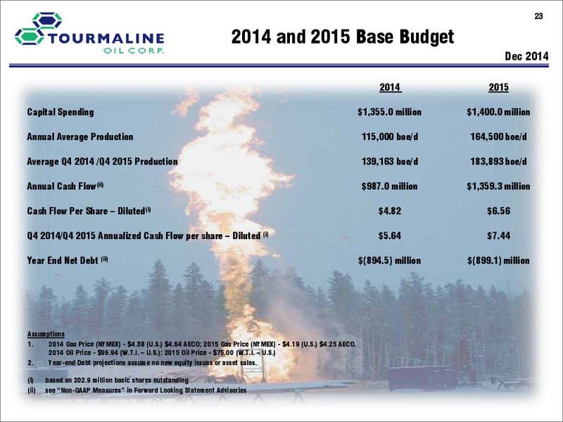 Corporate Presentation – Tourmaline Oil Corp. – slide 23