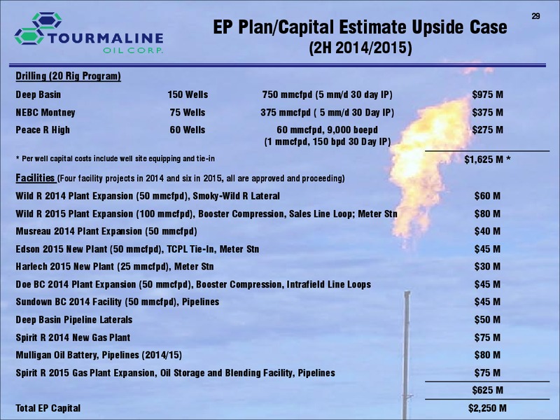 Corporate Presentation – Tourmaline Oil Corp. – slide 29