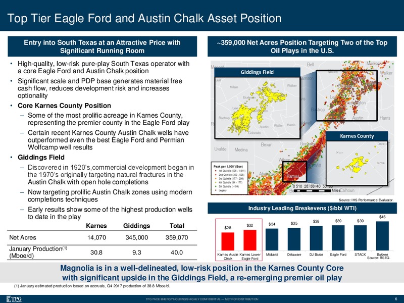 Acquisition of EnerVest Eagle Ford – TPG Pace Energy Holding Corp – slide 5