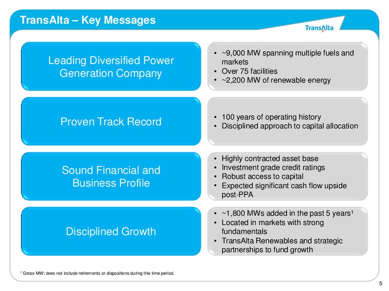 Debt Investor Meeting – Transalta Corp. – slide 4