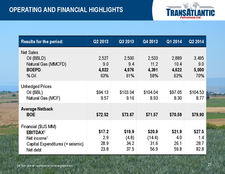 Enercom Oil & Gas Conference – Transatlantic Petroleum Ltd. – slide 20