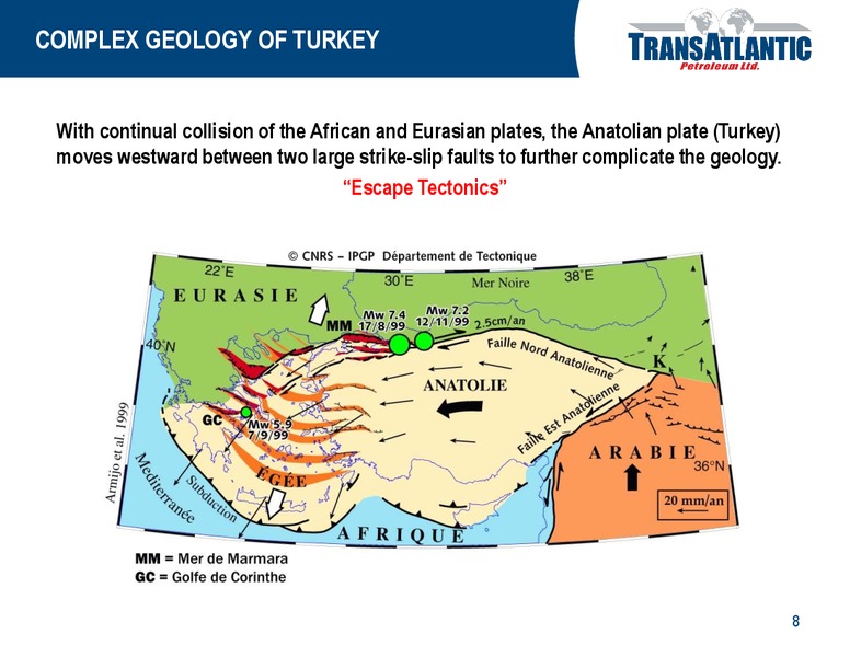 OPPORTUNITIES IN TURKEY – Transatlantic Petroleum Ltd. – slide 7