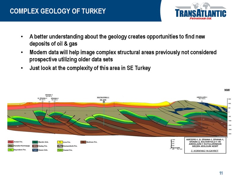 OPPORTUNITIES IN TURKEY – Transatlantic Petroleum Ltd. – slide 10