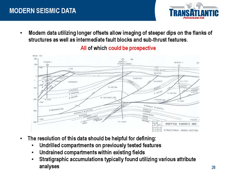 OPPORTUNITIES IN TURKEY – Transatlantic Petroleum Ltd. – slide 27