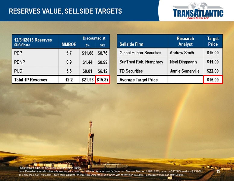 IPPA OGIS SAN FRANCISCO – Transatlantic Petroleum Ltd. – slide 18