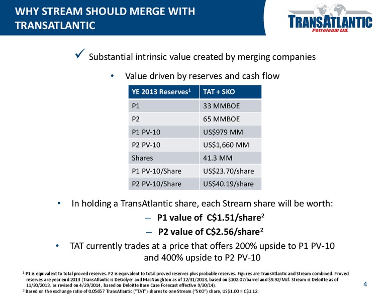 CANADIAN OPEN HOUSE EVENTS – Transatlantic Petroleum Ltd. – slide 3