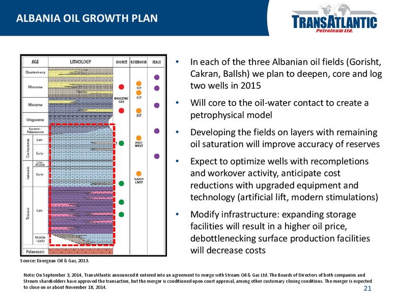 Company Update – Transatlantic Petroleum Ltd. – slide 20