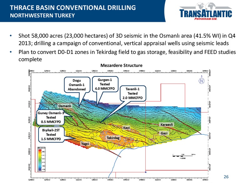 Company Update – Transatlantic Petroleum Ltd. – slide 25