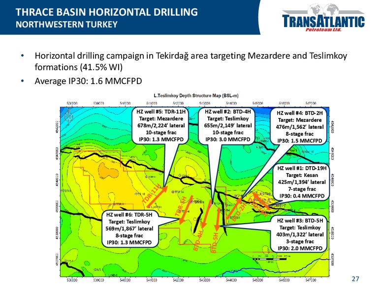 Company Update – Transatlantic Petroleum Ltd. – slide 26