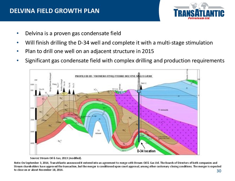 Company Update – Transatlantic Petroleum Ltd. – slide 29