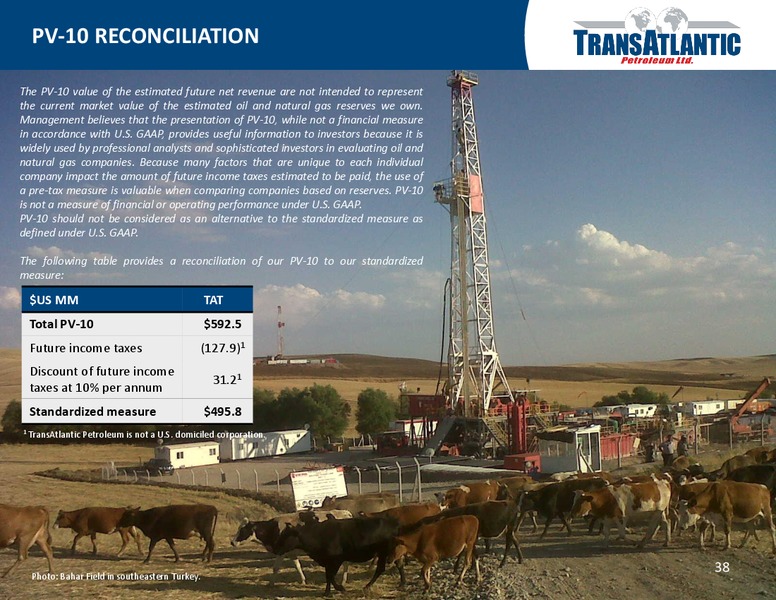 Company Update – Transatlantic Petroleum Ltd. – slide 37