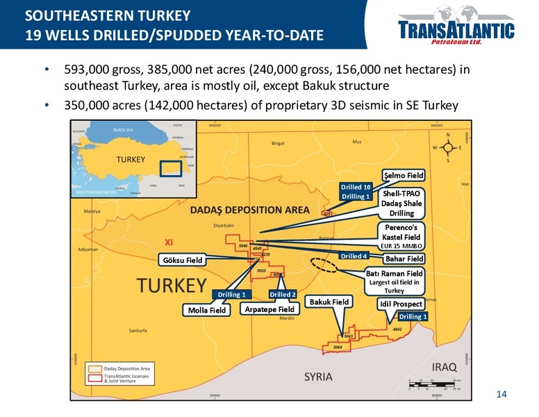 COMPANY UPDATE – Transatlantic Petroleum Ltd. – slide 13