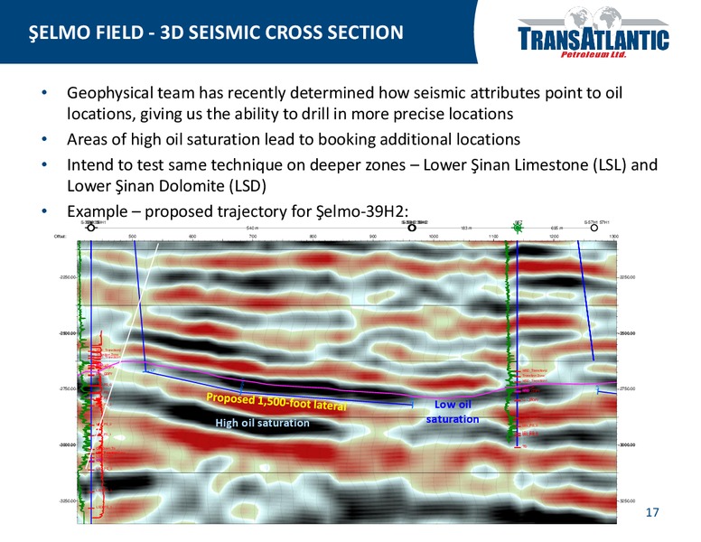 COMPANY UPDATE – Transatlantic Petroleum Ltd. – slide 16