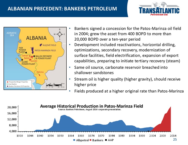 COMPANY UPDATE – Transatlantic Petroleum Ltd. – slide 24