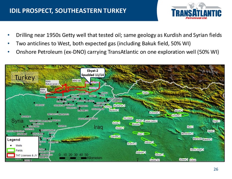 COMPANY UPDATE – Transatlantic Petroleum Ltd. – slide 25