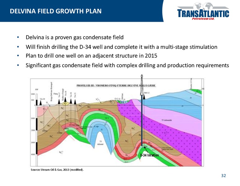 COMPANY UPDATE – Transatlantic Petroleum Ltd. – slide 31