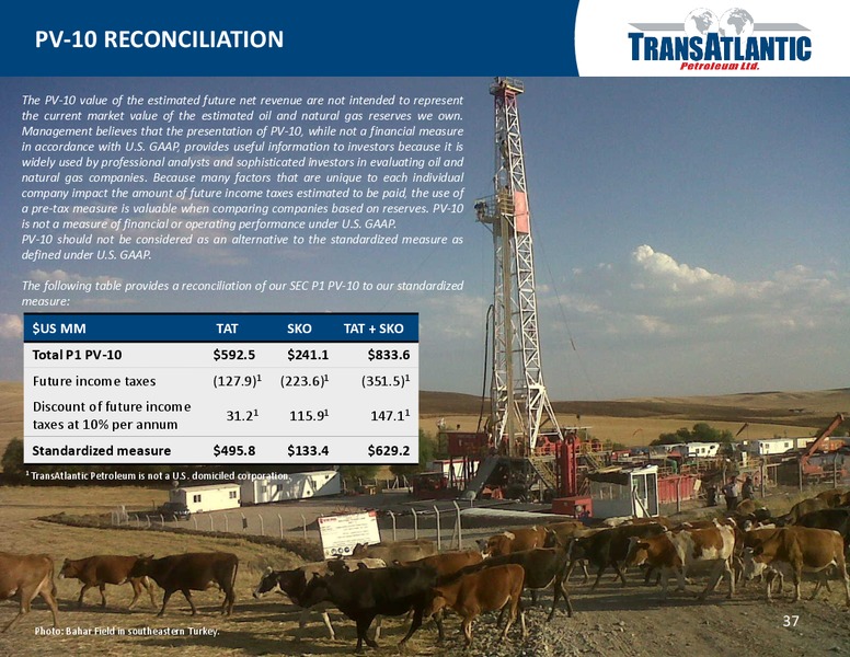 COMPANY UPDATE – Transatlantic Petroleum Ltd. – slide 36
