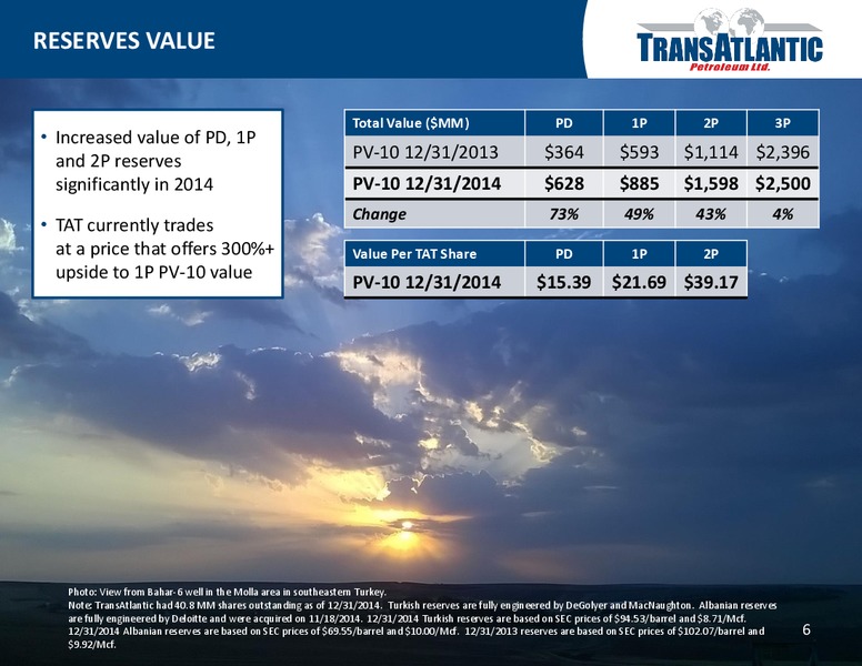 YEAR END 2014 RESERVES – Transatlantic Petroleum Ltd. – slide 5