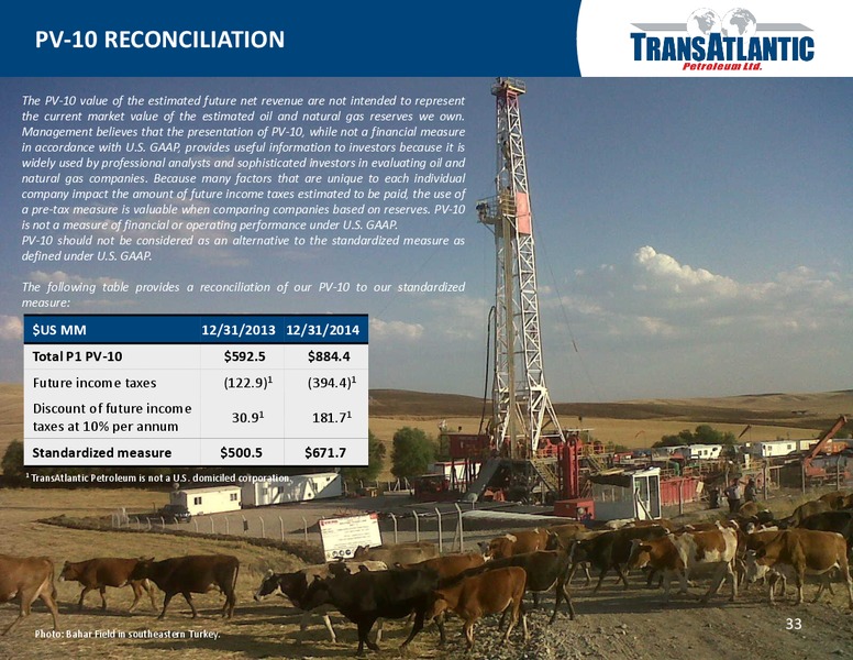 YEAR END 2014 RESERVES – Transatlantic Petroleum Ltd. – slide 32
