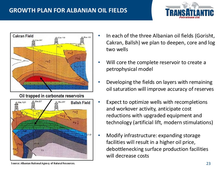 COMPANY UPDATE – Transatlantic Petroleum Ltd. – slide 22