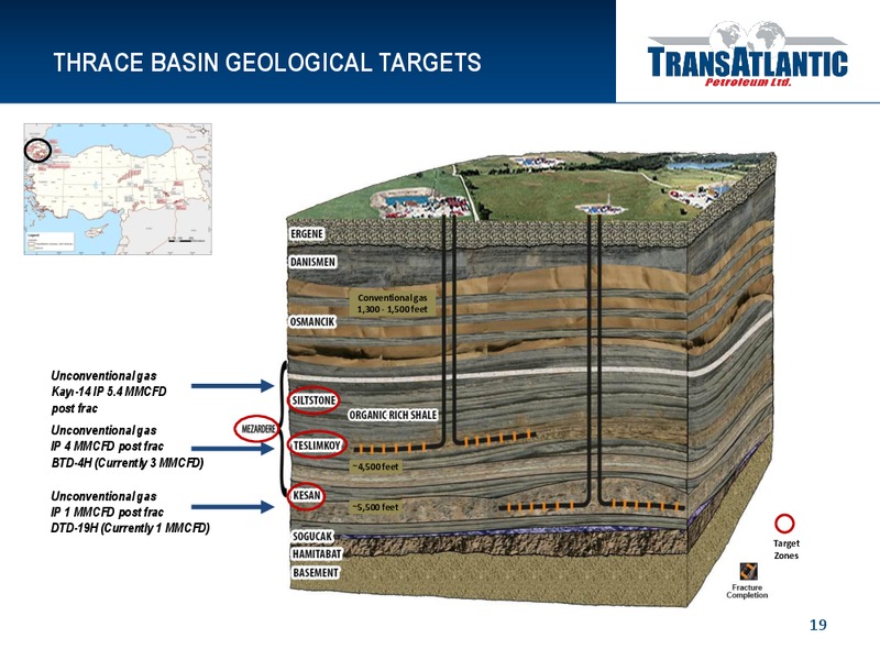 London Investor Meetings – Transatlantic Petroleum Ltd. – slide 18