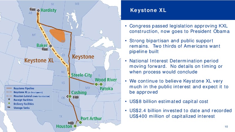 Q4 2014 CONFERENCE CALL – Transcanada Corp. – slide 9