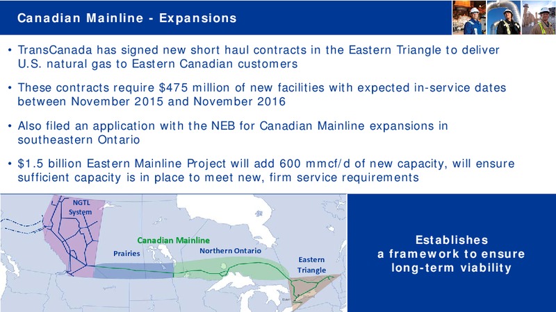 Q4 2014 CONFERENCE CALL – Transcanada Corp. – slide 12