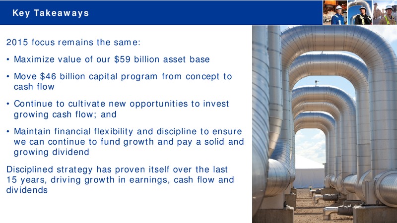 Q4 2014 CONFERENCE CALL – Transcanada Corp. – slide 18