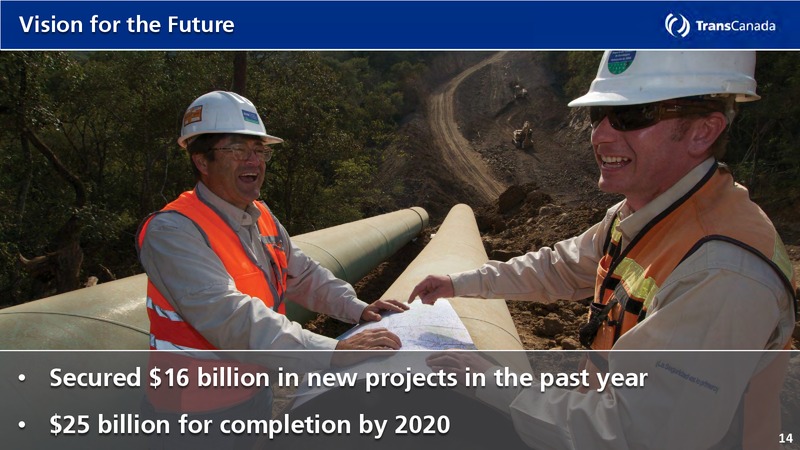 2013 Annual and Special Meeting – Transcanada Corp. – slide 13