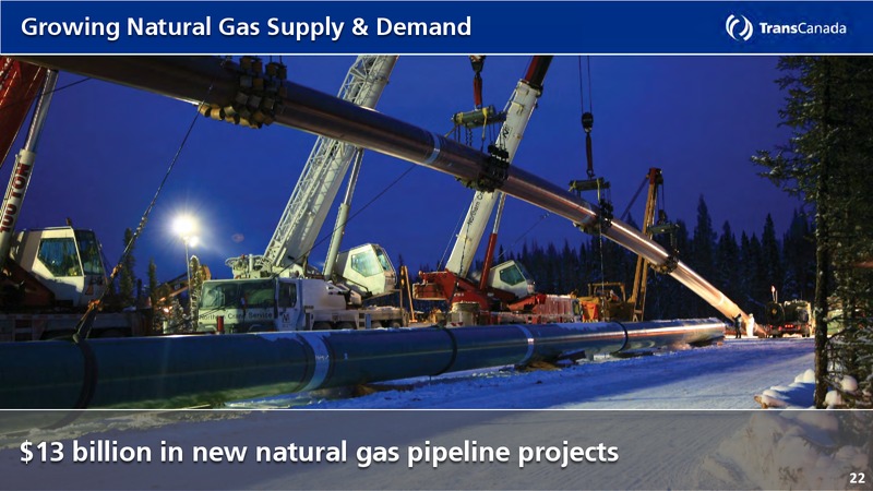 2013 Annual and Special Meeting – Transcanada Corp. – slide 21