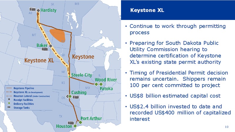 Q1 2015 CONFERENCE – Transcanada Corp. – slide 9