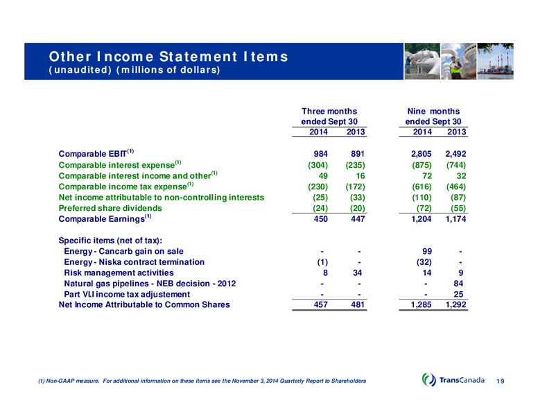 Q3 2014 Conference Call – Transcanada Corp. – slide 18