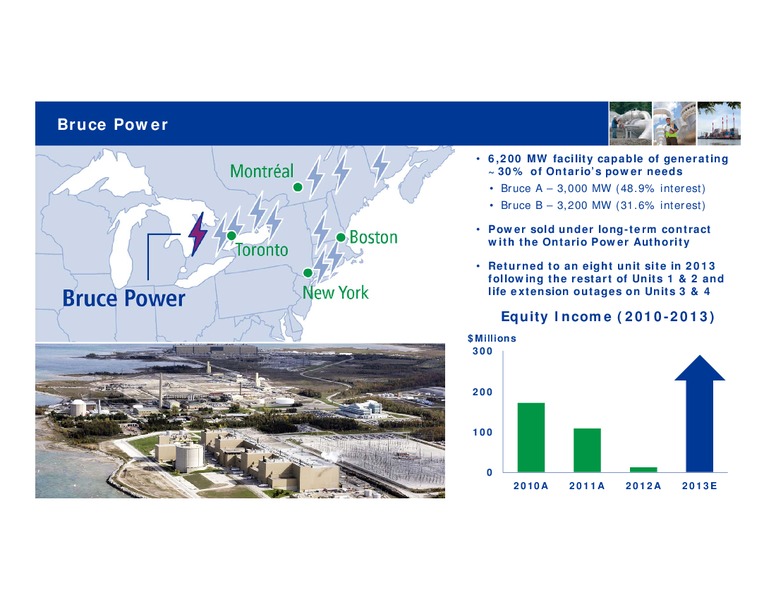 Investor Day 2013 - Toronto – Transcanada Corp. – slide 55