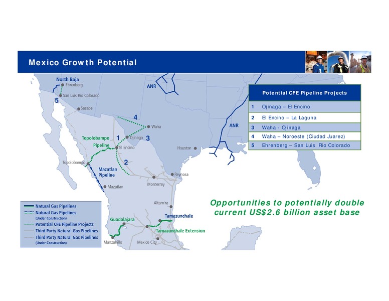 Investor Day 2014 - Toronto – Transcanada Corp. – slide 36