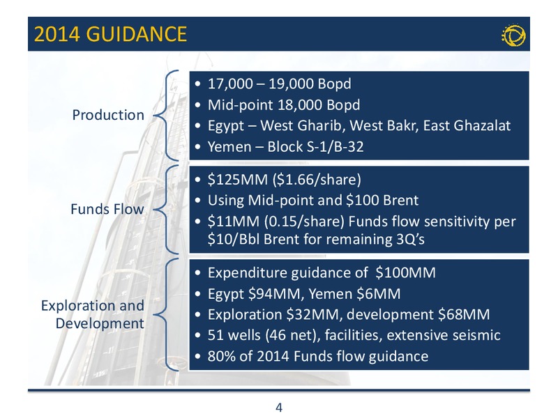 CORPORATE PRESENTATION – Transglobe Energy Corporation – slide 3