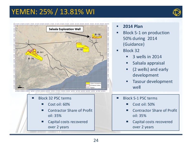 CORPORATE PRESENTATION – Transglobe Energy Corporation – slide 23