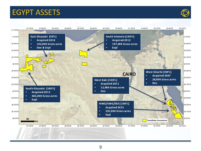 Q1 2014 RESULTS CONFERENCE CALL – Transglobe Energy Corporation – slide 8