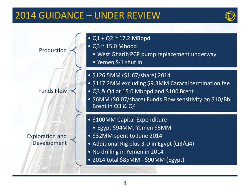 CORPORATE PRESENTATION – Transglobe Energy Corporation – slide 3