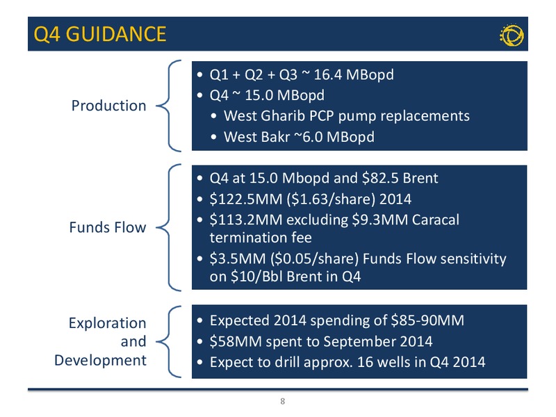 Q3 2014 RESULTS CONFERENCE CALL – Transglobe Energy Corporation – slide 7