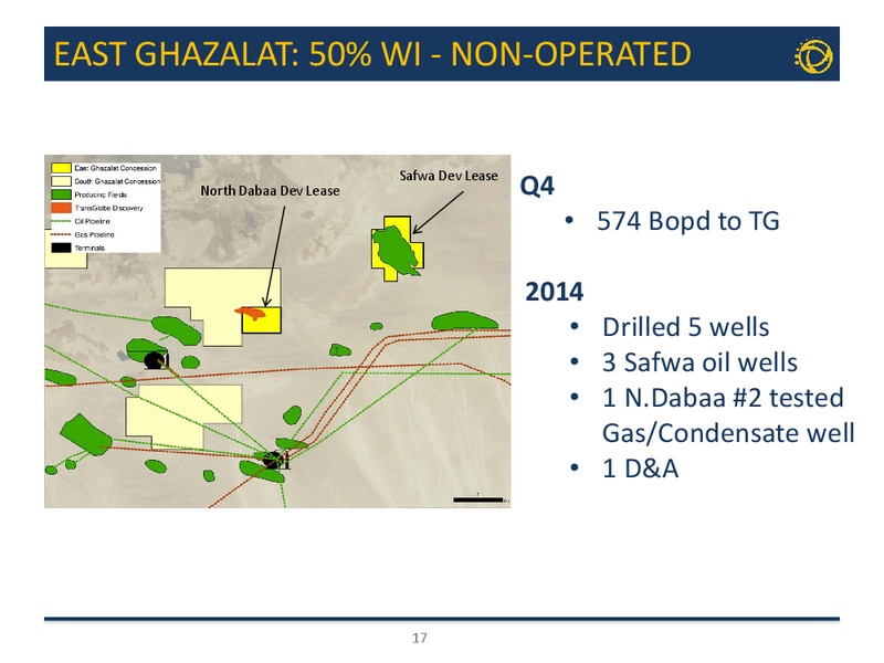 JANUARY 2015 CORPORATE PRESENTATION – Transglobe Energy Corporation – slide 16