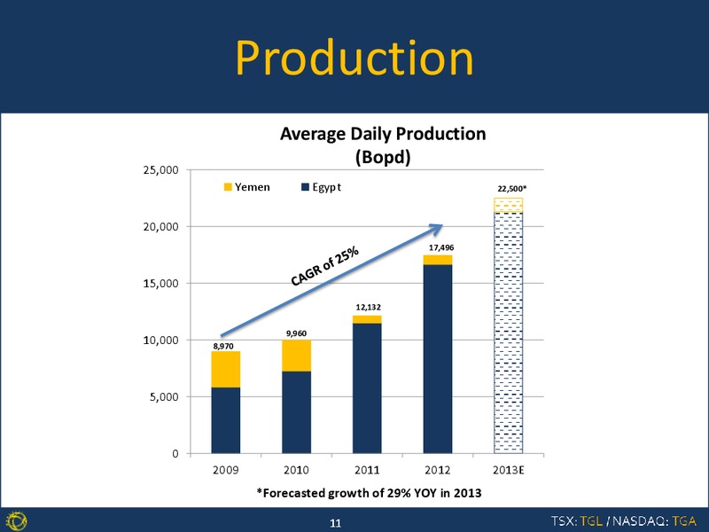 Q4 2012 EARNINGS CALL – Transglobe Energy Corporation – slide 10
