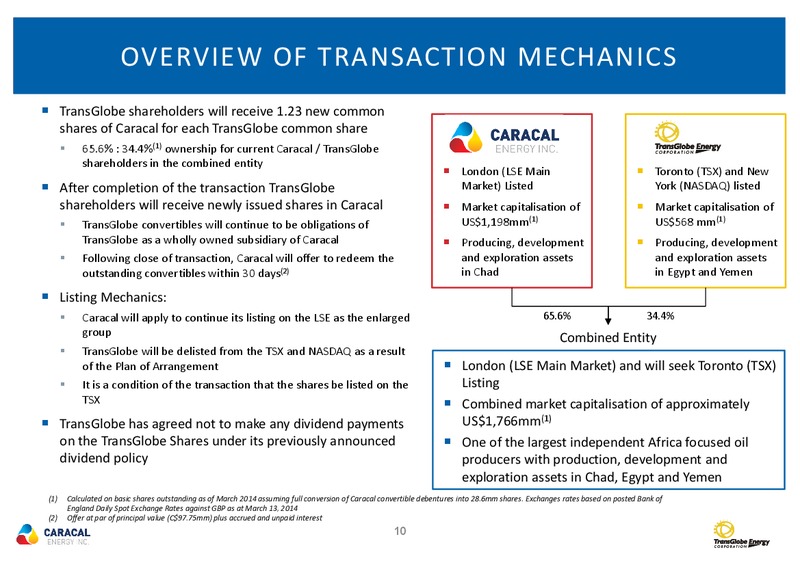 COMBINATION OF CARACAL ENERGY INC AND TRANS GLOBE ENERGY CORPORATION – Transglobe Energy Corporation – slide 9
