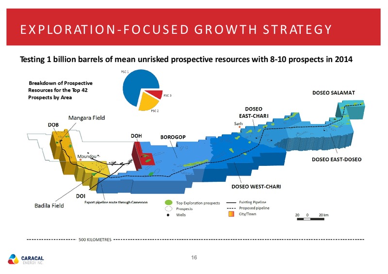 COMBINATION OF CARACAL ENERGY INC AND TRANS GLOBE ENERGY CORPORATION – Transglobe Energy Corporation – slide 15