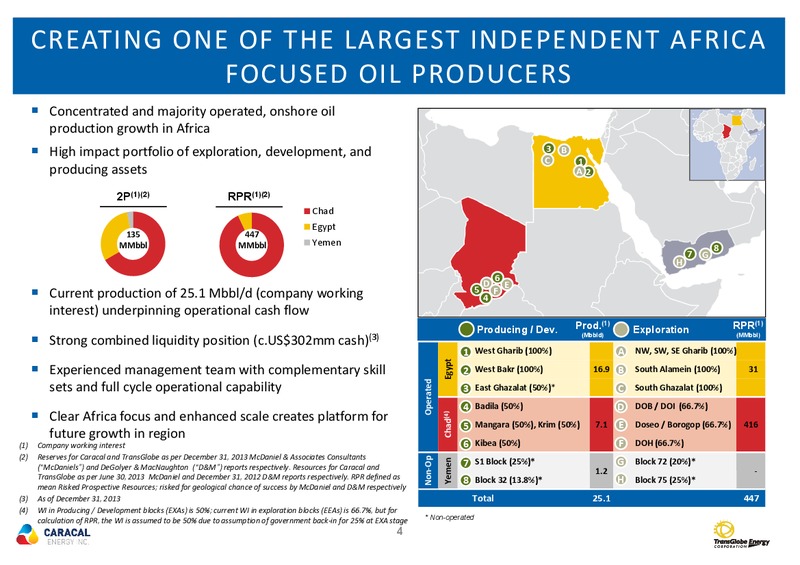 MARCH 2014 INVESTOR PRESENTATION – Transglobe Energy Corporation – slide 3
