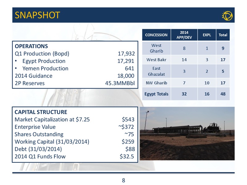 Corporate Presentation – Transglobe Energy Corporation – slide 7